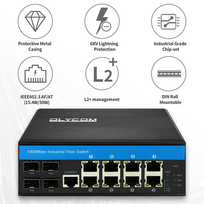 OEM Gigabit Ethernet POE สวิตช์ที่มีการจัดการ 4 SFP Slot และ 8 Lan Port