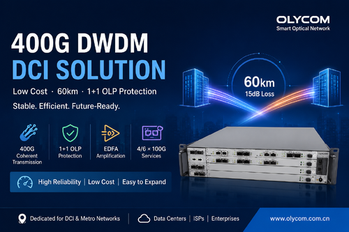 กรณี บริษัท ล่าสุดเกี่ยวกับ 400G DWDM Solution สําหรับ DCI ขนาด 60 กิโลเมตร พร้อมการป้องกัน OLP 1+1