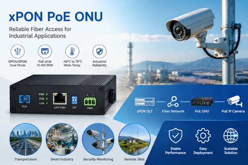 กรณี บริษัท ล่าสุดเกี่ยวกับ การติดตั้ง ONU PoE xPON อุตสาหกรรมสำหรับเครือข่ายการตรวจสอบระยะไกลที่เชื่อถือได้