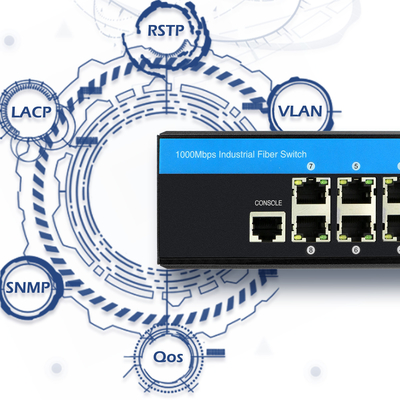 Layer 2 Manageable Ethernet Switch 8 Port PoE Gigabit 802.3Af/at 240W ความเร็วที่ใช้ได้