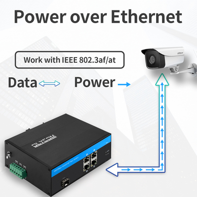 Gigabit 5 Port Ethernet POE ไฟเบอร์สวิตช์ 120W งบประมาณไม่จัดการสล็อต SFP อุตสาหกรรม