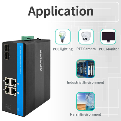 สวิตช์ PoE Gigabit 4 พอร์ตสำหรับอุตสาหกรรม 120W Active PoE Unmanaged DIN Rail OEM