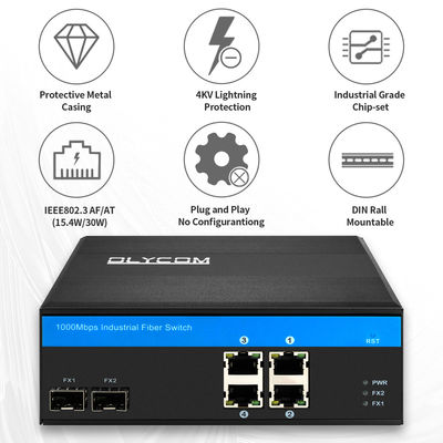 สวิตช์ PoE Gigabit 4 พอร์ตสำหรับอุตสาหกรรม 120W Active PoE Unmanaged DIN Rail OEM