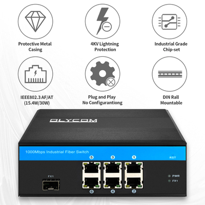 Gigabit Unmanaged Fiber Optic Switch 180W Active POE Din Rail สําหรับกล้อง IP