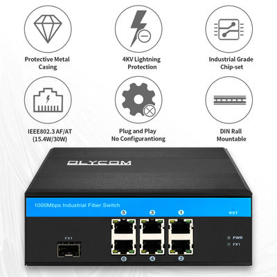 สวิตช์ไฟเบอร์ออปติก Gigabit แบบไม่มีการจัดการ 180W Active PoE DIN Rail สำหรับใช้งานกับกล้อง IP