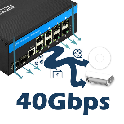 8 Port Industrial Managed PoE Switch 2.5G Ring Fiber 240W Budget Gigabit Network DC48V การเข้า