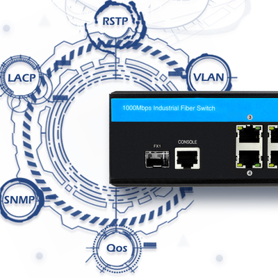 สวิตช์เครือข่าย POE Gigabit Ethernet กลางแจ้ง, สวิตช์อุตสาหกรรมที่มีการจัดการ 48-52VDC