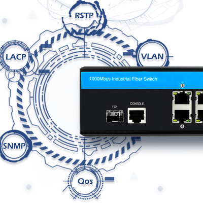 Outdoor PoE Managed Switch Gigabit Ethernet Network 2.5G ไฟเบอร์แบบคู่ 48 วอลต์
