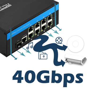 สวิตช์ PoE แบบจัดการสำหรับอุตสาหกรรม 8 พอร์ต 240W Gigabit LAN Layer 2 VLAN ERPS Ring CE DIN Rail
