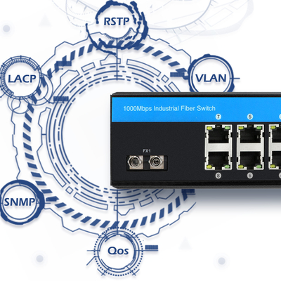 สวิตช์จัดการ POE Gigabit Smart Ethernet สำหรับอุตสาหกรรมพร้อมพอร์ต ST 1 พอร์ต