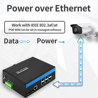 8 Port Gigabit L2 Managed Switch Industrial PoE Ethernet 2.5G ออปติกัล อัพลิงค์ CE DIN35