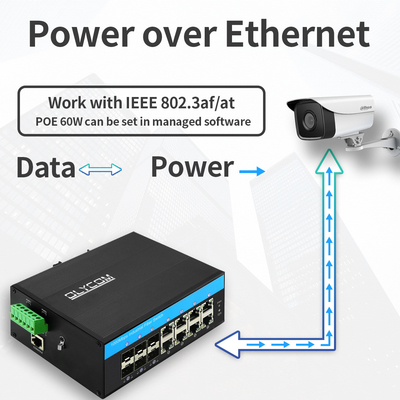 สวิตช์ Olycom Industrial PoE แบบจัดการ 2.5G ไฟเบอร์ งบประมาณ 240W SNMP CLI จัดการได้