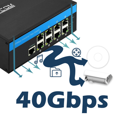 กิ๊กกะบิต 8 ท่าอุตสาหกรรม Smart Managed Ethernet Switch SNMP CLI Managed DC12V
