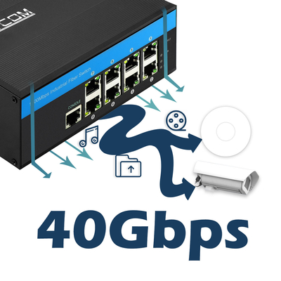 Gigabit Smart 8 Port Industrial Managed Ethernet Switch SNMP CLI ที่มีการจัดการ DC9V