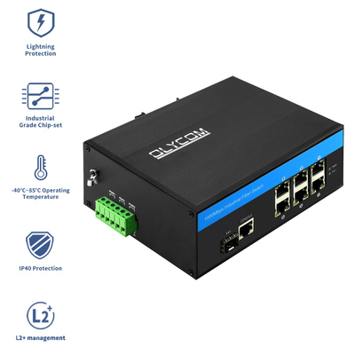 การจัดการ Gigabit Ethernet Switch 2.5G Fiber Din Rail DC12V การสนับสนุน CLI SNMP ERPS