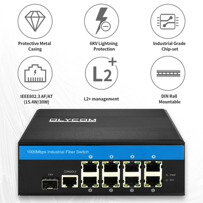 สวิตช์ PoE แบบจัดการสำหรับอุตสาหกรรม 8 พอร์ต 2.5G SFP Uplink Gigabit Network เคสแข็งแรงทนทาน CE