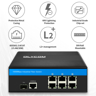 Gigabit Industrial Managed PoE Switch 7 Port กับวงแหวนไฟเบอร์ 2.5G สามารถจัดการได้