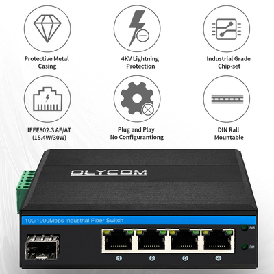 สวิตช์ PoE SFP 5 พอร์ต Gigabit Network PoE/PoE+ งบประมาณ 120W DC48V Fanless CE FCC