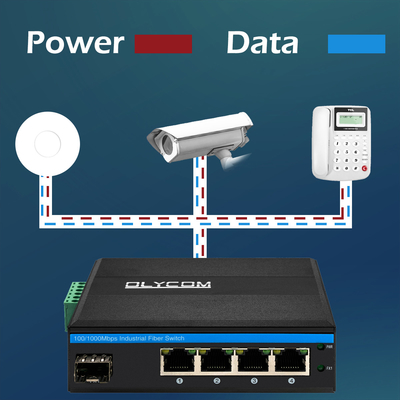 Olycom 5 Port Unmanaged POE Ethernet Switch กิ๊กบิต ฐาน 1 SFP ออปติกัล อัพลิงค์ 120W