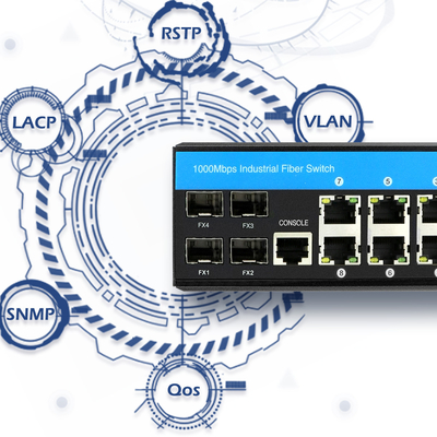 12 พอร์ต Gigabit Managed Industrial Ethernet Switch IEEE 802.3at PoE+ Layer 2