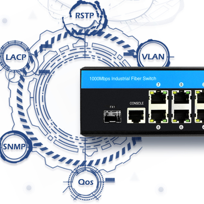 8 Port Lite L3 บริหารสวิตช์ไฟเบอร์ออปติกอุตสาหกรรม POE/POE+ กิกะบิต