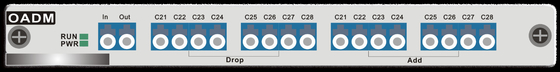 CWDM/DWDM ระบบ WDM OADM ที่สามารถปรับแต่งใหม่ได้