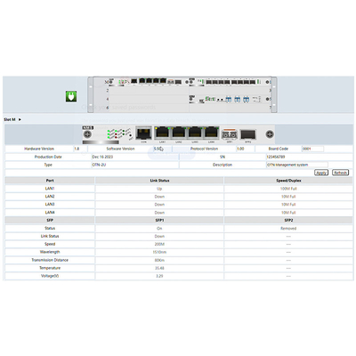 การ์ดบริการจัดการเครือข่าย DWDM ซีรี่ย์ OM3800 สนับสนุน Web Log-In 100M Port RJ45
