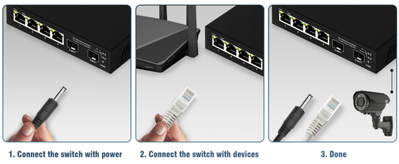 6 ท่า 10g ไฟเบอร์เอเธอร์เน็ตสวิตช์ 4 * 2.5G RJ45 + 2 * 10G SFP + การสนับสนุน OEM / ODM