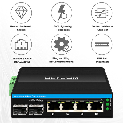 มินิ 6 ท่ากิจาบิต เอเธอร์เน็ตสวิตช์ โป้สวิตช์ ดิน รีล 2 sfp+ 4 RJ45 DC48-52V ไดโอเลนต์