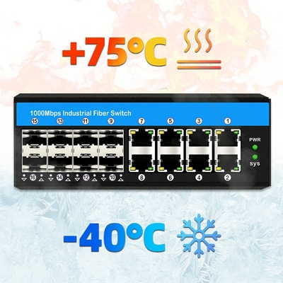 16 Port Gigabit POE สวิตช์รองรับ af/at/bt ดิน-เรล Ethernet สวิตช์สําหรับระบบ CCTV