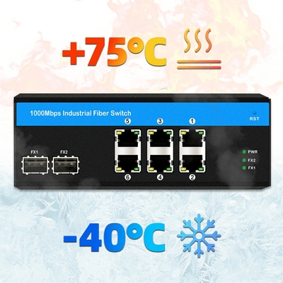 8 Port Gigabit Unmanaged Switch Ethernet Poe Switch DC48V ดิน รถไฟฟ้า