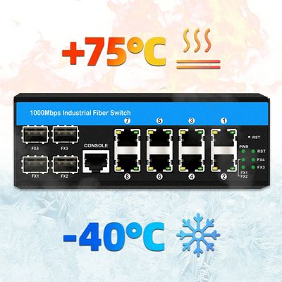 สวิตช์จัดการ Gigabit 12 พอร์ต 4SFP+8RJ45 สวิตช์ Ethernet จัดการอุตสาหกรรมพร้อมอินพุตพลังงานคู่สำหรับเครือข่าย DIN-Rail