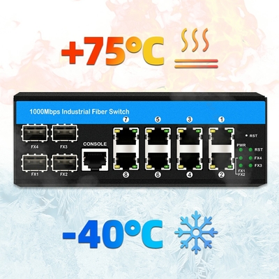 สวิตช์ที่บริหาร Gigabit 12 ท่า Ethernet สวิตช์ 4SFP+8RJ45 DIN-Rail input ไฟไฟฟ้าคู่