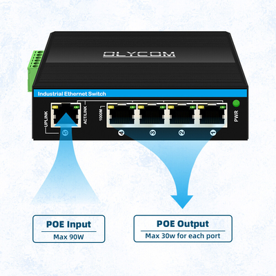 1000mbps 4 ท่า POE extender af/at/bt 30w/60w/90w 1 ท่า 802.3bt PoE++ ถึง 4 ท่า 802.3af/at ethernet extender นอก