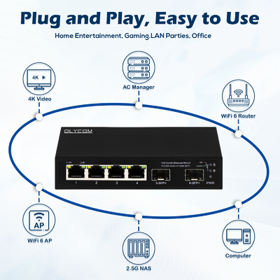 สวิตช์เอเธอร์เน็ต 10G ไม่จัดการ 4 ท่า 2.5G เอเธอร์เน็ต สวิตช์ด้วยท่า 10G SFP +