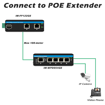 เครื่องแปลงไฟเบอร์ออปติกขนาดเล็ก เครื่องเปลี่ยนอีเทอร์เน็ตอุตสาหกรรม Poe Switch DC48V Input