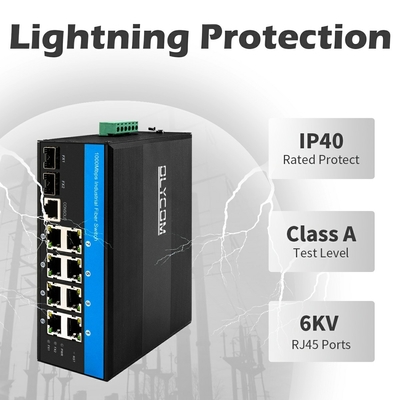 8 ท่าอุตสาหกรรม Ethernet สวิตช์ชั้น 2 การจัดการสวิตช์ DC12/24/48V การเข้าไฟฟ้าแบบคู่