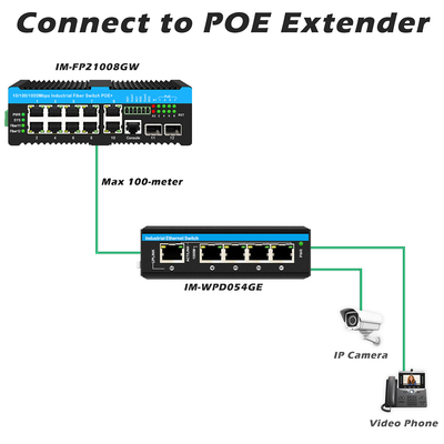 16 Port Managed Industrial Ethernet Switch 8RJ45+8SFP POE Switch พร้อม 4*RS485+2*CAN BUS