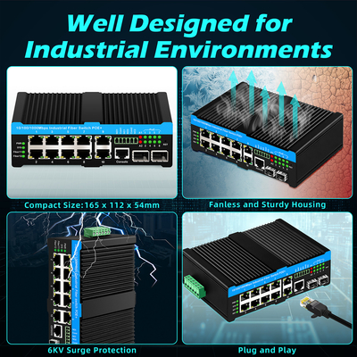 16 Port Managed Industrial Ethernet Switch 8RJ45+8SFP POE Switch พร้อม 4*RS485+2*CAN BUS