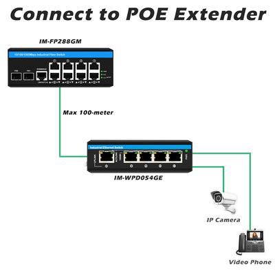 8 Port Gigabit Managed Poe Switch Industrial Ethernet Switch พร้อม 2SFP+8 RJ45