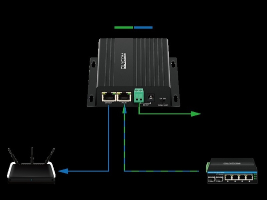 Gigabit 30W PoE Splitter กับ DC12V/24V Output ที่สามารถเปลี่ยนได้ สําหรับกล้องวงจรปิด, แอพไร้สาย, ระบบควบคุมการเข้า