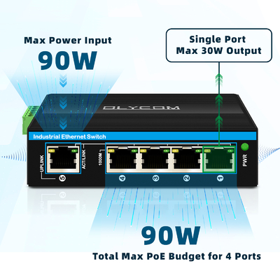 สวิตช์กิกะบิต 5 พอร์ต Industrial PoE Extender 1*พอร์ต PoE in รองรับ 30w/60w/90w+4*พอร์ต PoE output