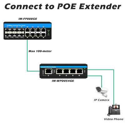สวิตช์ PoE แบบไม่มีการจัดการ Gigabit 16 พอร์ต สวิตช์ PoE af/at/bt งบประมาณ 240w สำหรับใช้งานภายนอก