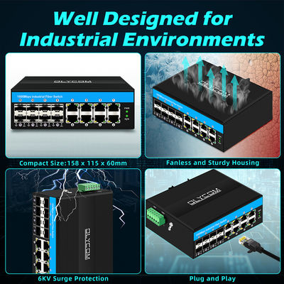 สวิตช์ PoE แบบไม่มีการจัดการ Gigabit 16 พอร์ต สวิตช์ PoE af/at/bt งบประมาณ 240w สำหรับใช้งานภายนอก