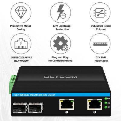 สวิตช์ POE อุตสาหกรรมที่มี 2 สFP + 2 สนาม RJ45 ป้องกันการกระตุ้นแรง 6KV และไฟฟ้า DC48V สําหรับการใช้ภายนอก