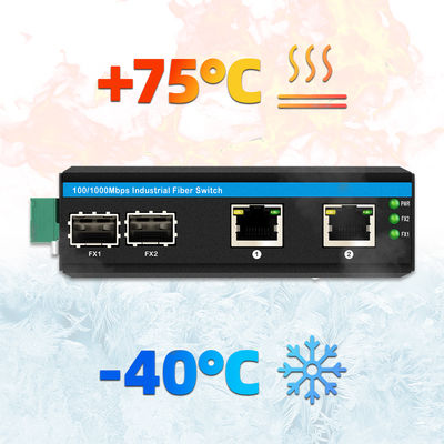 สวิตช์ POE อุตสาหกรรมที่มี 2 สFP + 2 สนาม RJ45 ป้องกันการกระตุ้นแรง 6KV และไฟฟ้า DC48V สําหรับการใช้ภายนอก