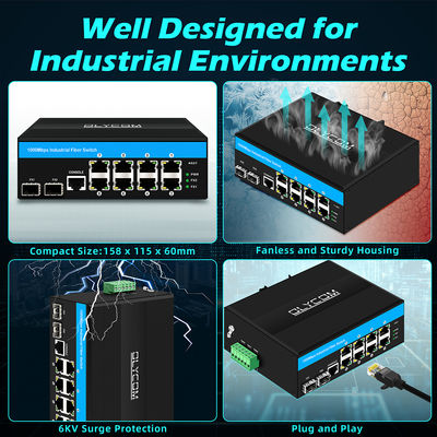 สวิตช์อีเทอร์เน็ตที่บริหารได้อย่างแข็งแกร่ง ชิปเซ็ต Vitesse 2 SFP 8 RJ45 สวิตช์อีเทอร์เน็ตอุตสาหกรรมที่มีการจัดการ SNMP
