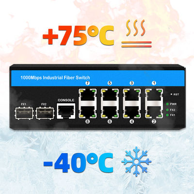 สวิตช์อีเทอร์เน็ตที่บริหารได้อย่างแข็งแกร่ง ชิปเซ็ต Vitesse 2 SFP 8 RJ45 สวิตช์อีเทอร์เน็ตอุตสาหกรรมที่มีการจัดการ SNMP