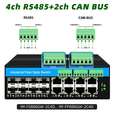 สวิตช์ไฟเบอร์อุตสาหกรรมแบบจัดการ พร้อม CAN Bus RS485 6 พอร์ต สำหรับใช้งานหนักแบบไร้พัดลม ระดับ IP40