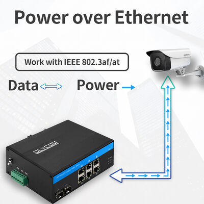 8 Port Industrial PoE Switch Gigabit Network Fiber ไม่จัดการ DIN ติดตั้ง CE FCC